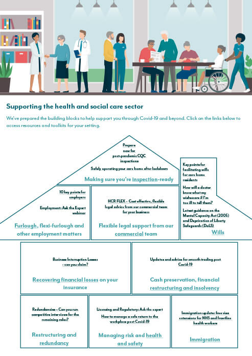 Supporting the health and social care sector