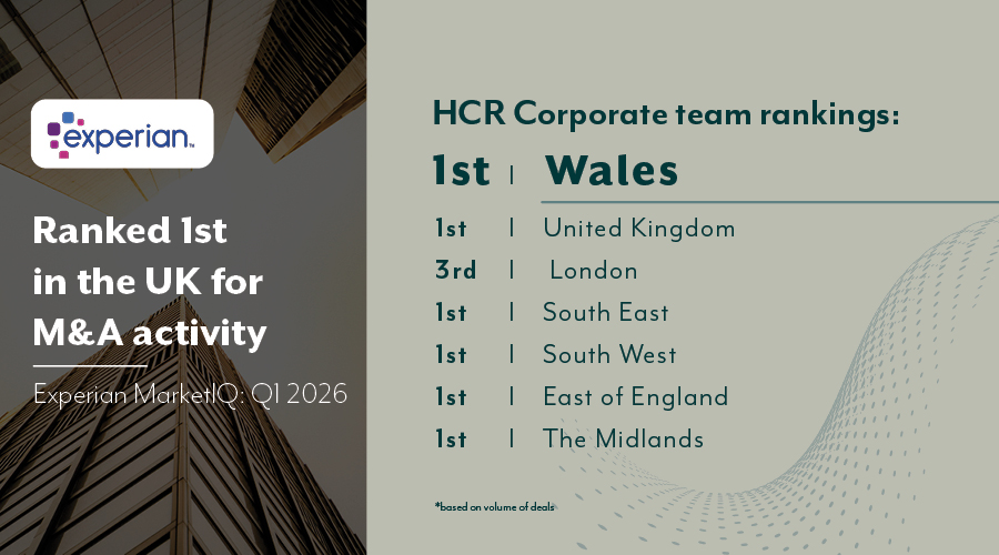 HCR Law are ranked number 1 in Mergers and Acquisitions deals in the UK and Wales