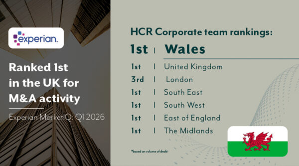 HCR Law are ranked number 1 in Mergers and Acquisitions deals in the UK and Wales